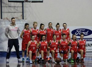 pallacanestro-perugia under 17