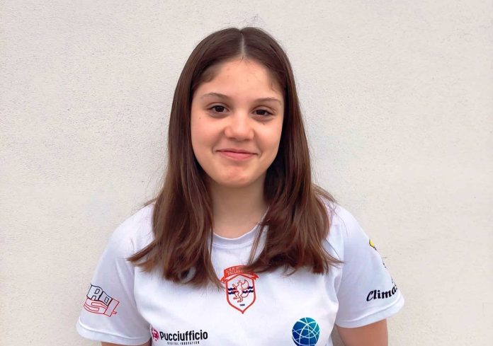 La classe 2008 riceve una seconda chiamata in azzurro 